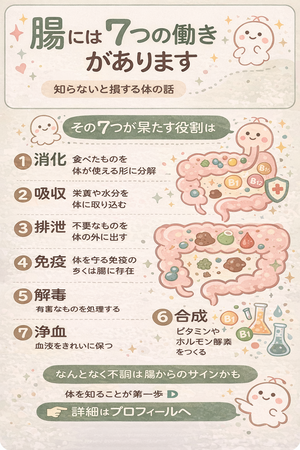 １．意外と知らない腸の7つの働きー合成