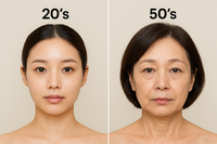 たるみが起きる年齢別のメカニズムと対策