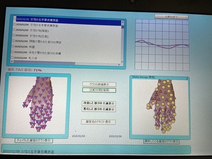 健康維持には姿勢（骨格）の役割が大きいかも。