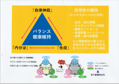 笑っている口元が見える世界に戻りたい。（心配しすぎないで。怖がりすぎないで。）